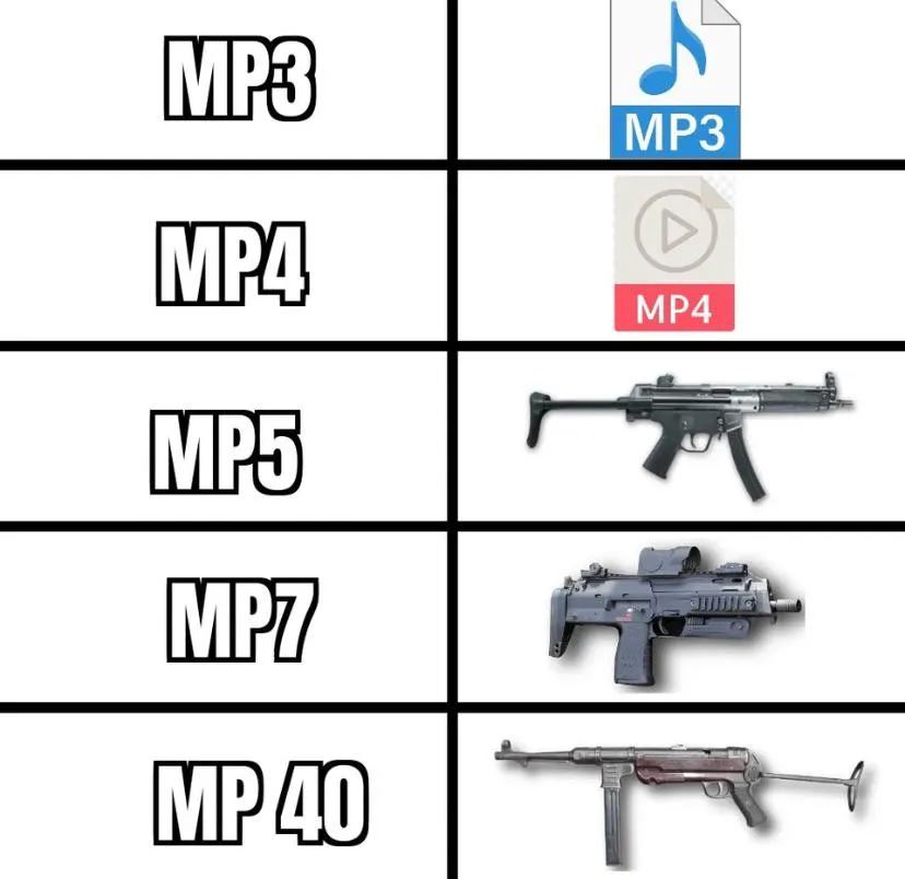 Nie je hudba ako hudba